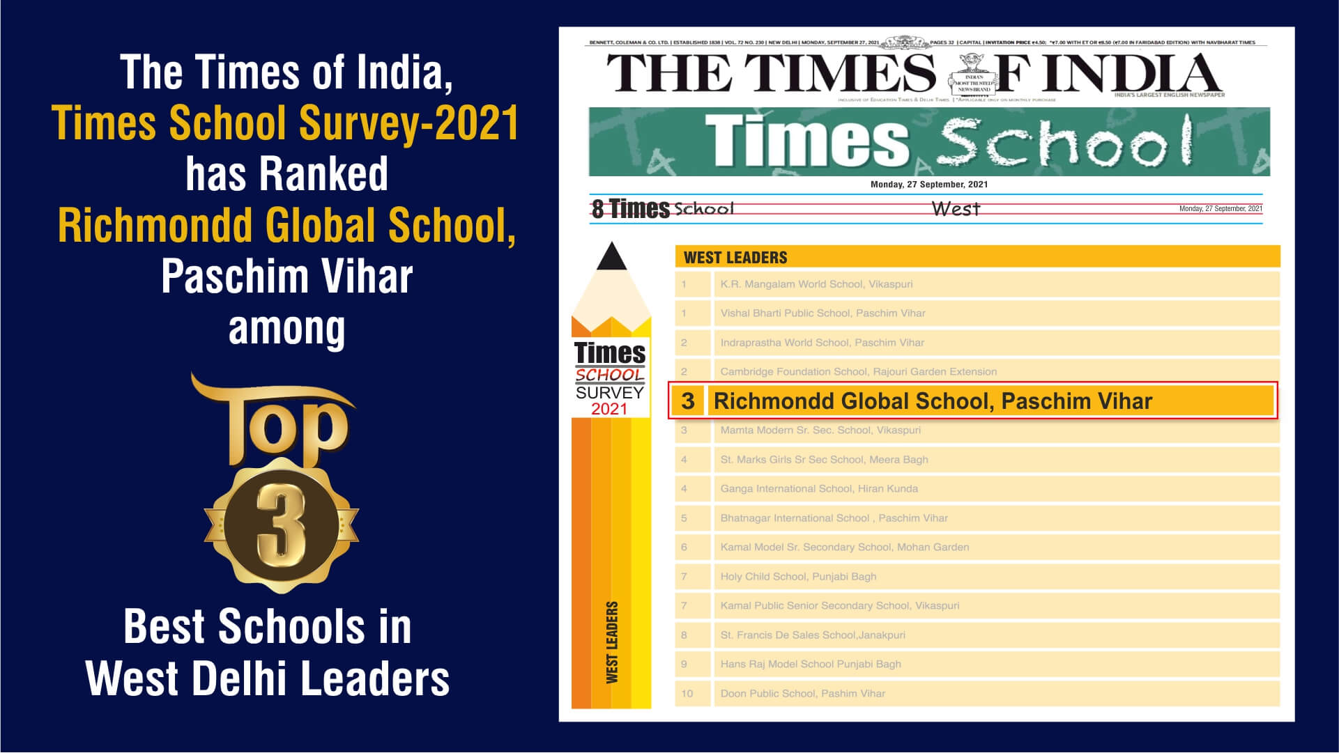 Richmondd Global School ranking new in times of India page 1